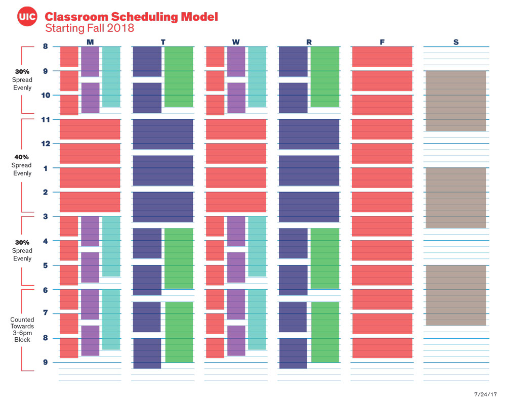 Classroom schedule grid for Fall 2018